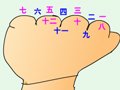 怎样记住大小月