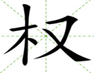 权