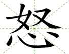 怒