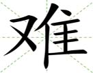 难